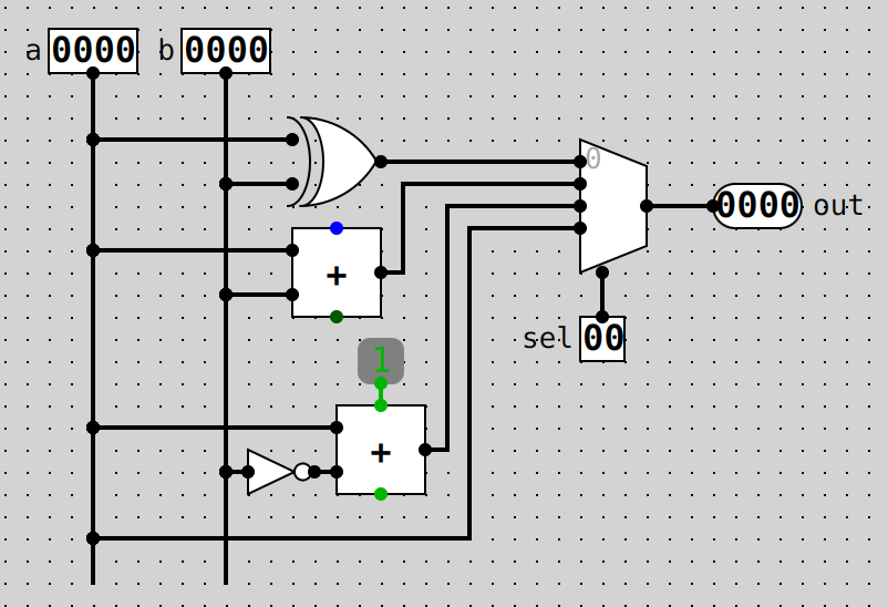 Screenshot of toy-alu.sim