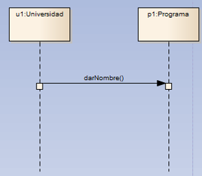 Figura 4