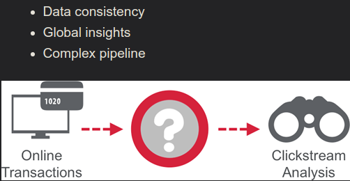 sensor use case