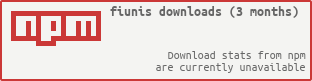 (a histogram of downloads)