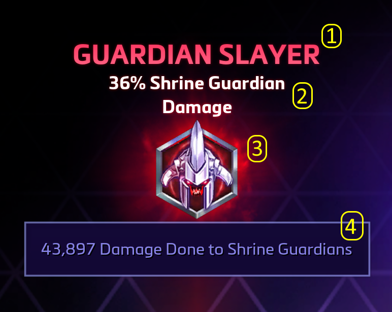 end-of-match