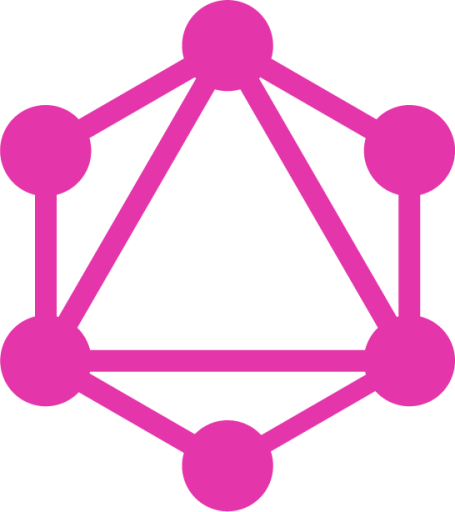 graphql