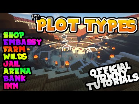 Click here for Major Graft's Video about Plot Types