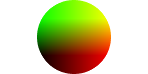 Colorized circle