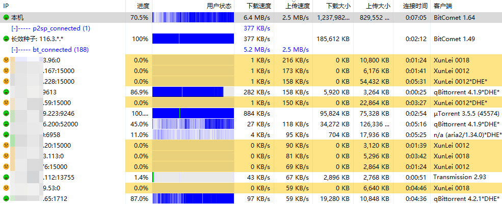 qBittorrent Tracker