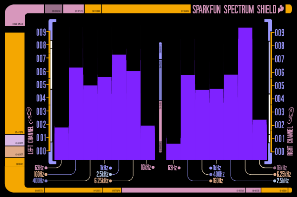 Okudagram Spectrum Shield