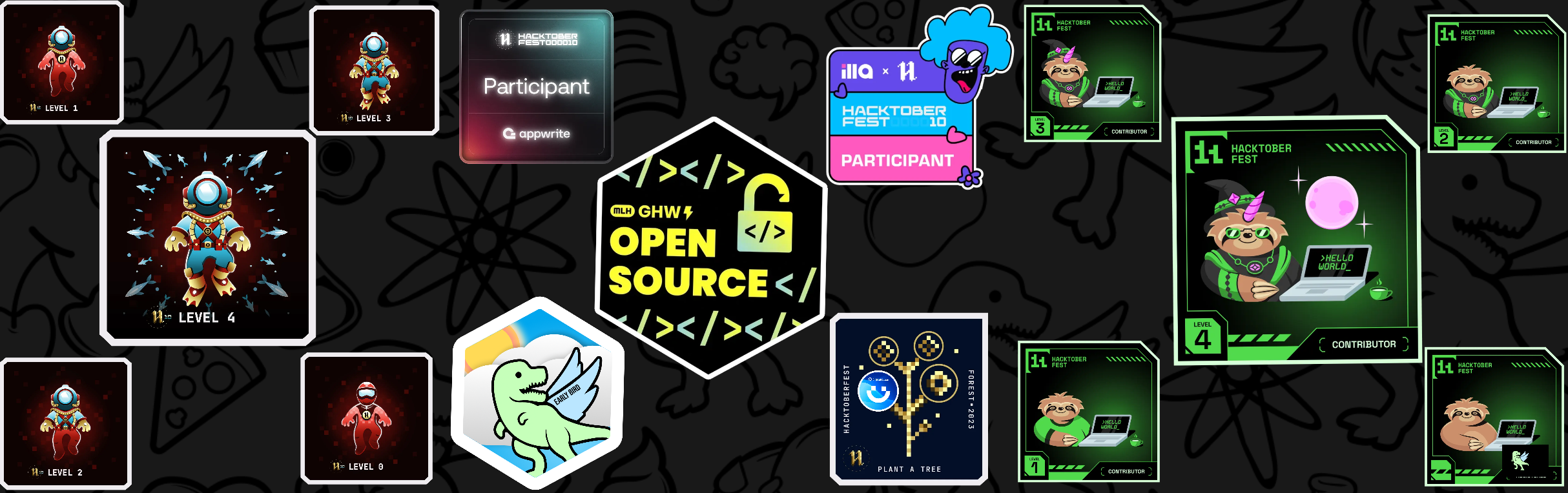 @sarvadnyaawaghad150503's Holopin board