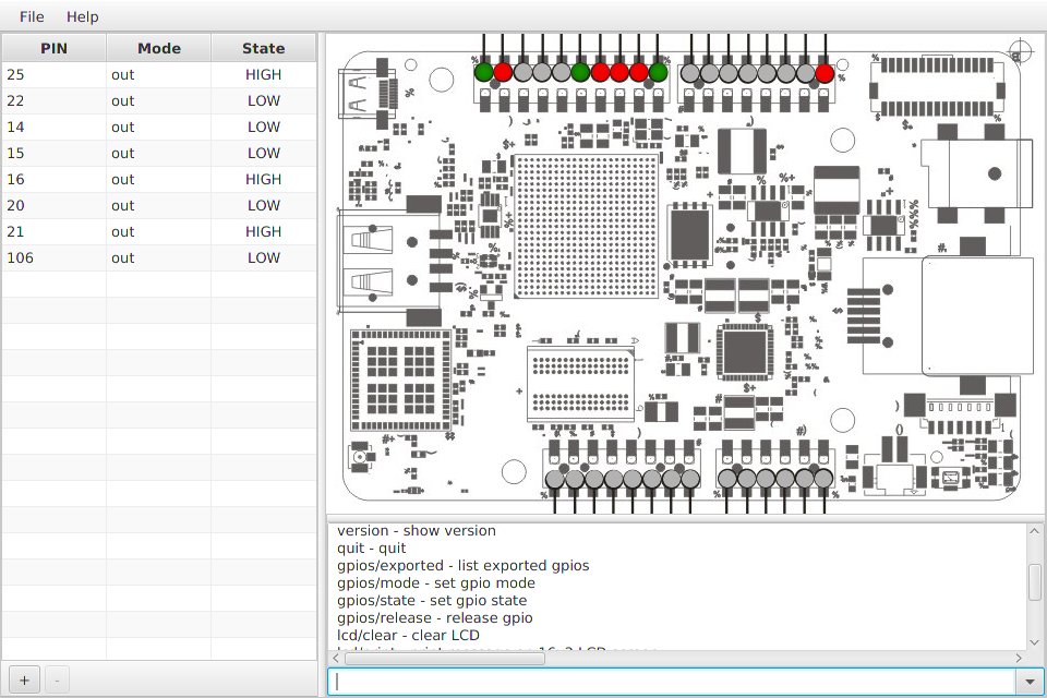 UDOO Neo Controller