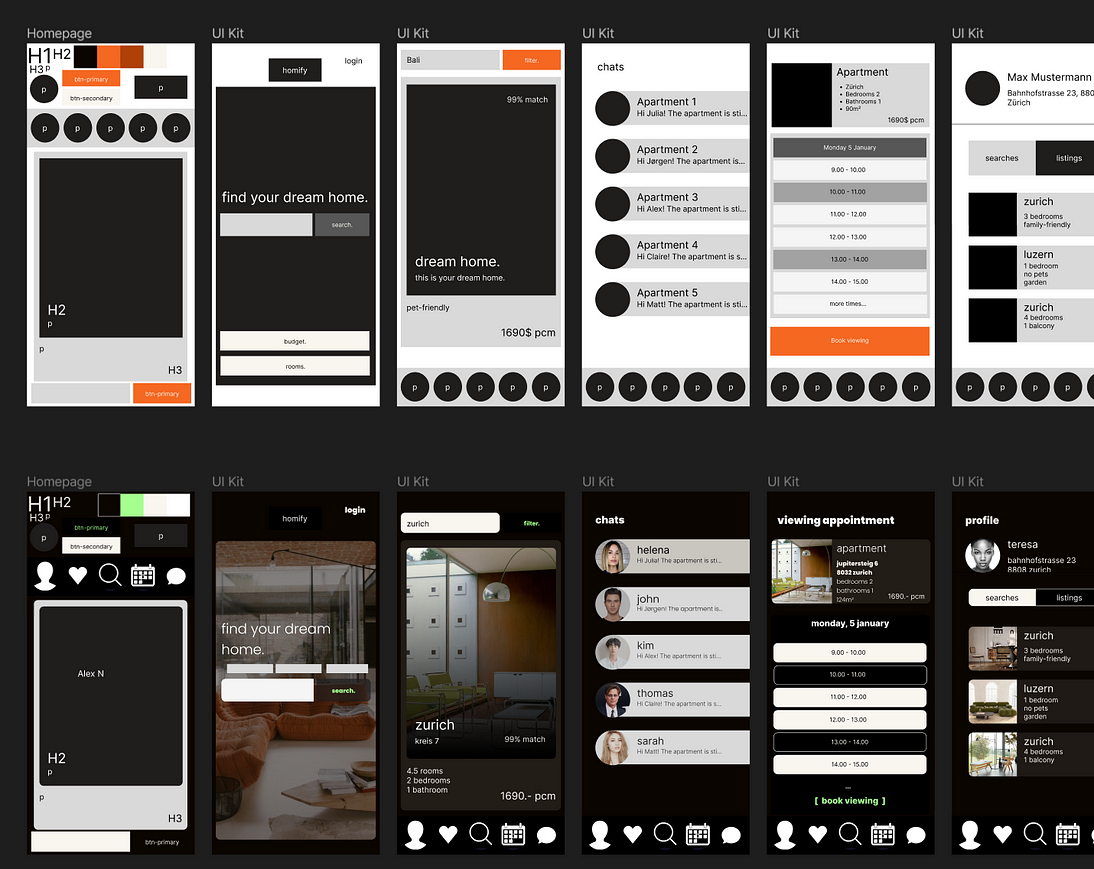 wireframe figma