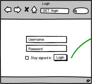 Login Wireframe