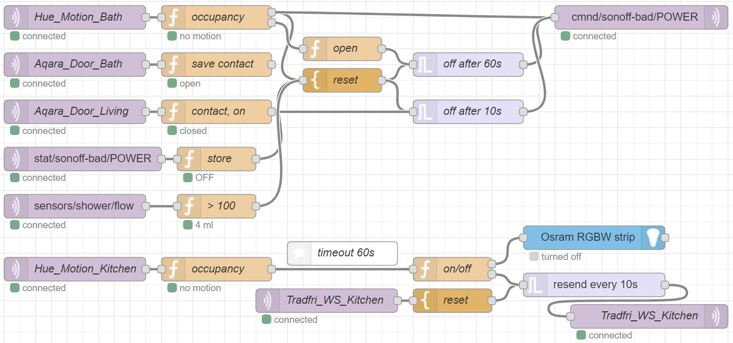 node-red light automation