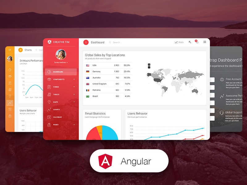 Light Bootstrap Dashboard Pro Angular