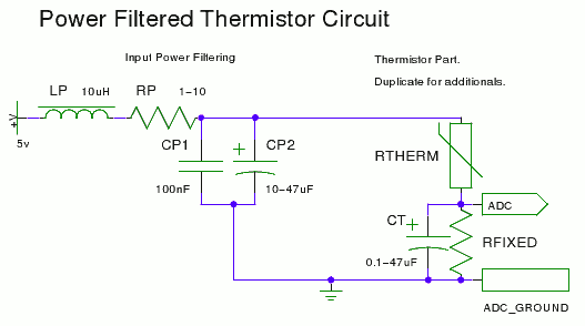 Power Filtering Circuit