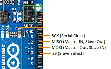 Arduino uno SPI pinout