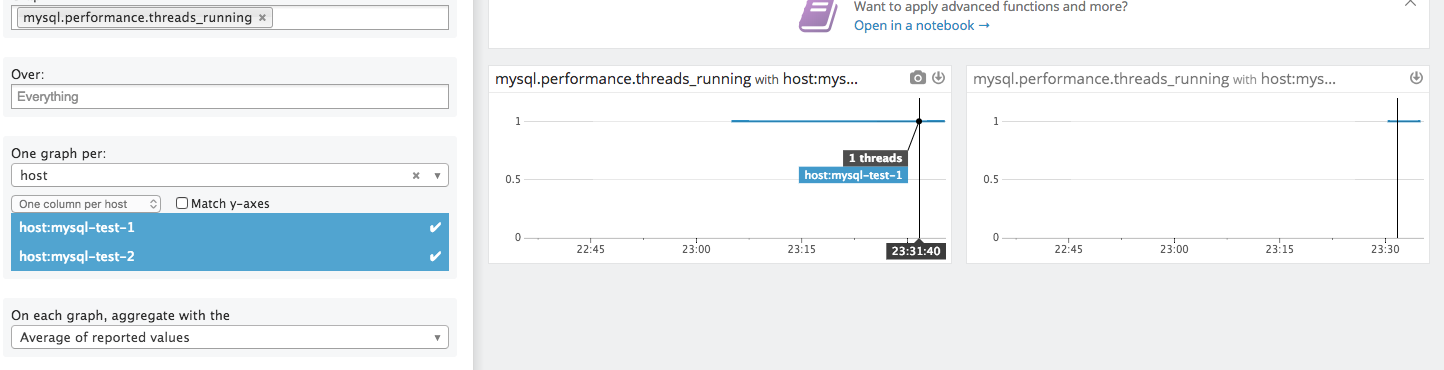 two-hosts-one-db