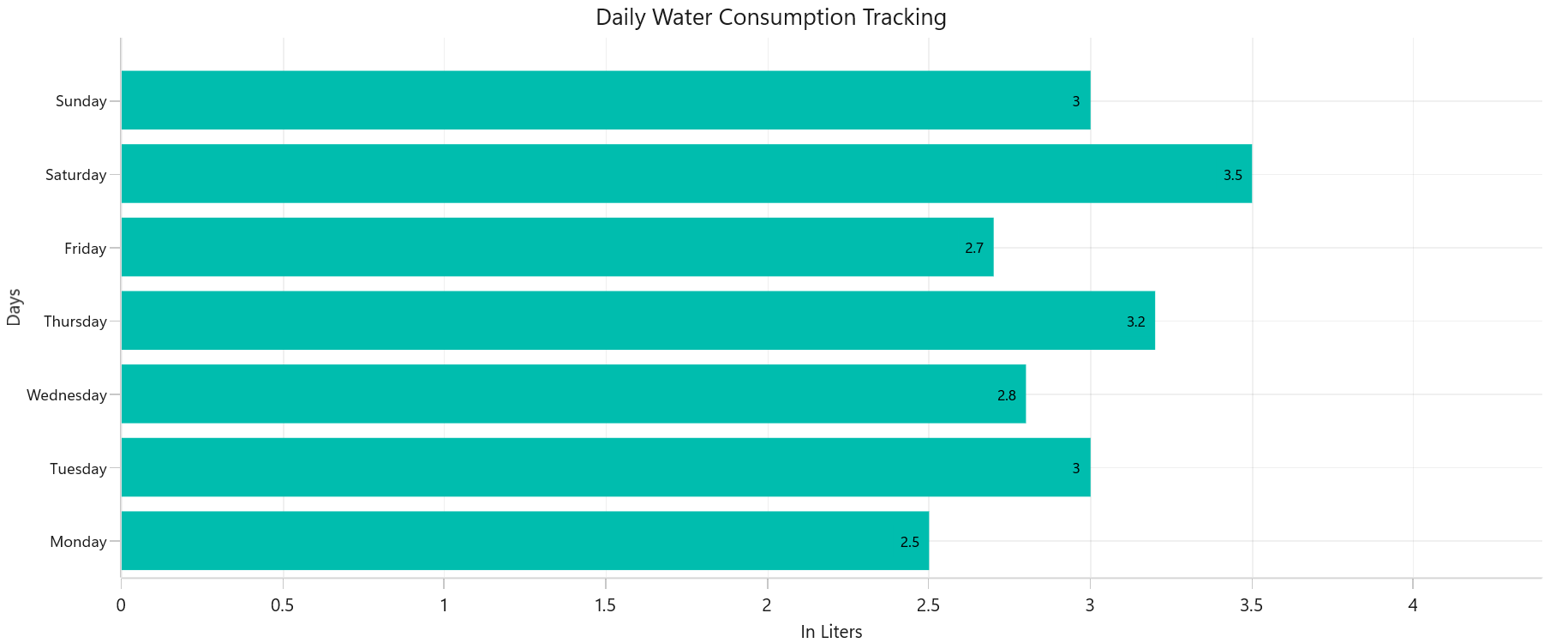 chart.png