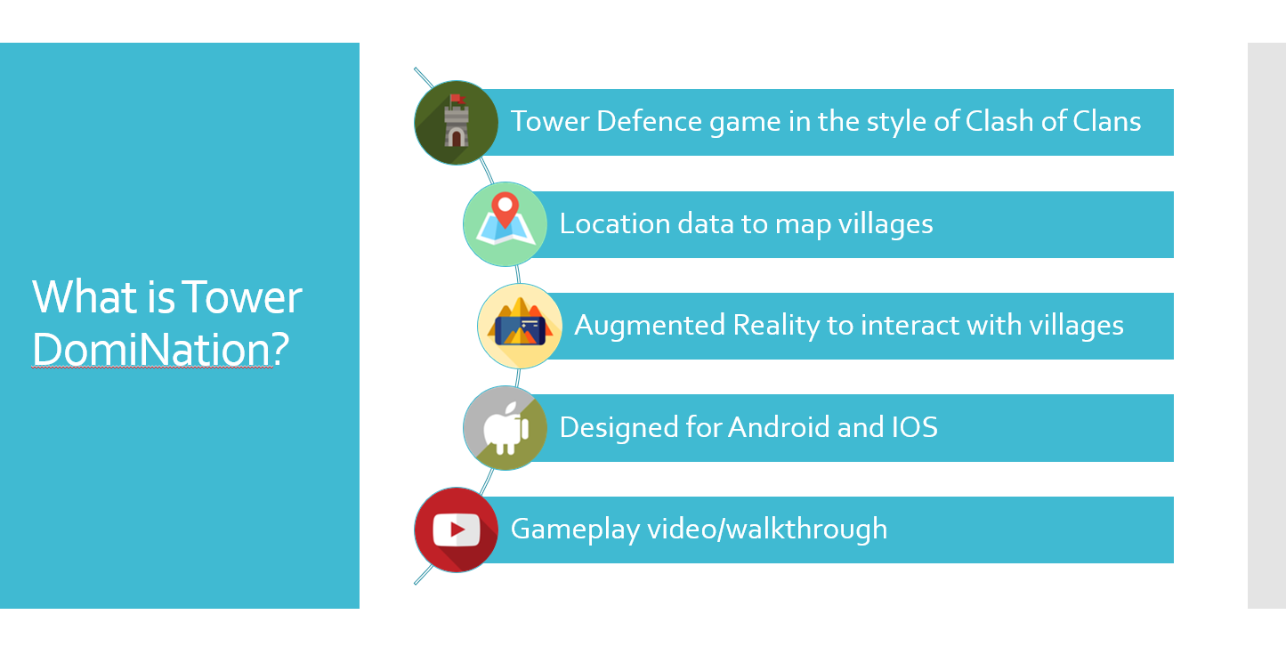final-year-mobile-project-overview
