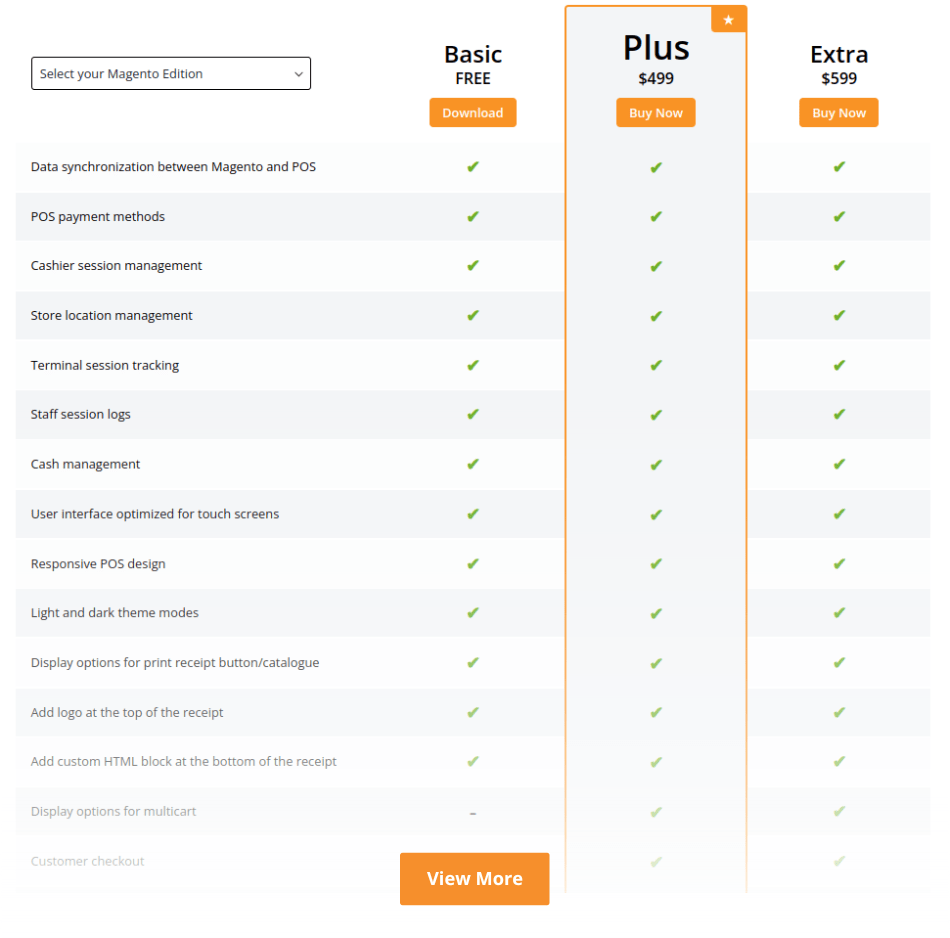 Editions and Pricing for Magento 2 POS