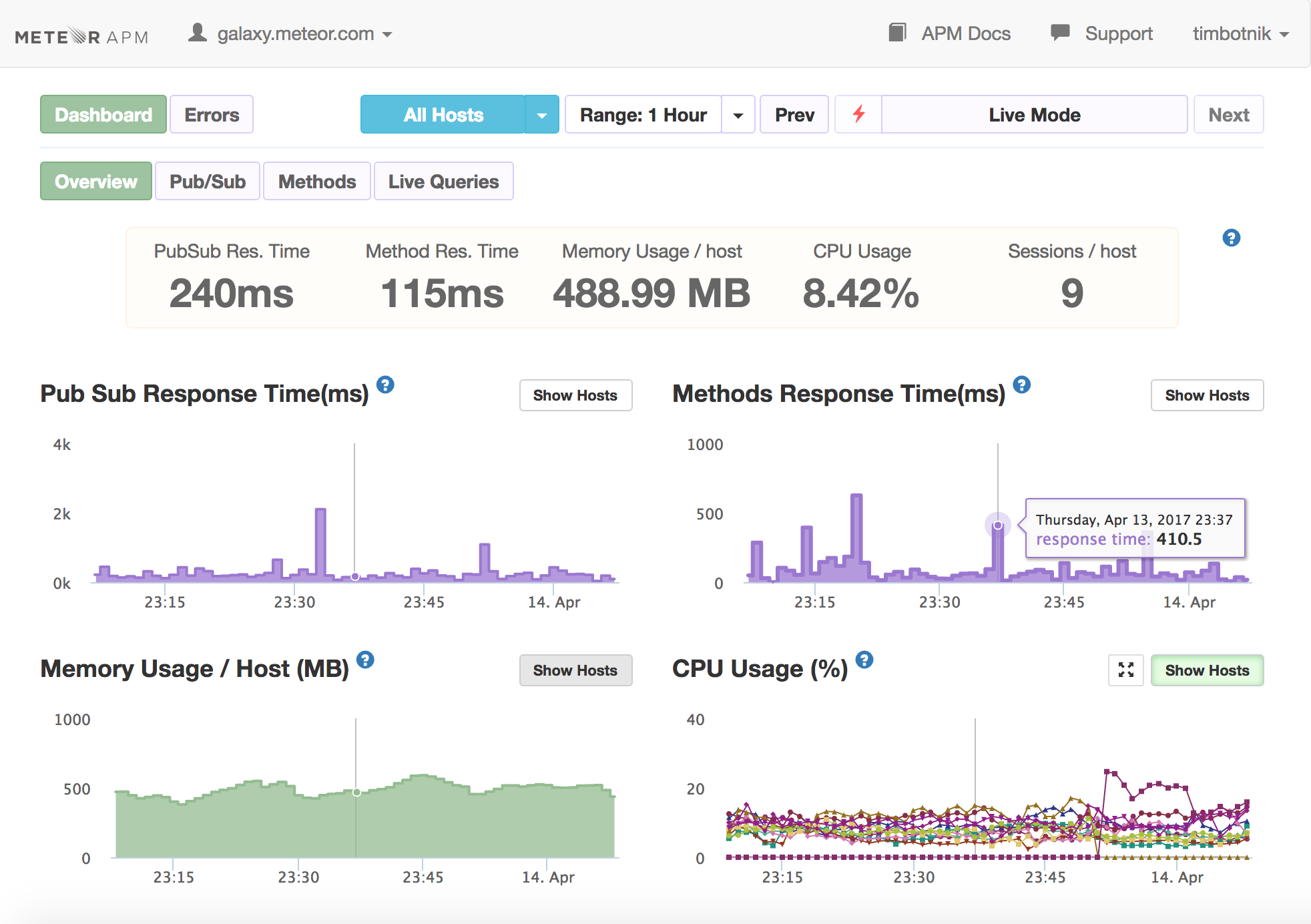 GitHub meteor meteor apm agent Performance Monitoring for