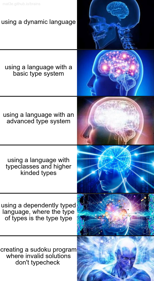 Sudoku at compile time