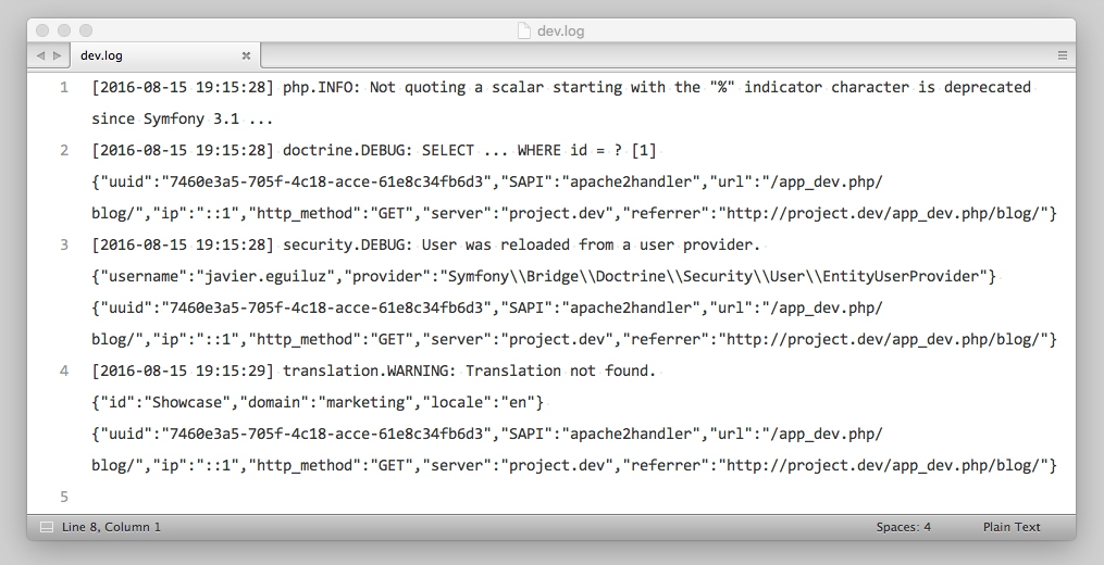 visual-hierarchy-symfony