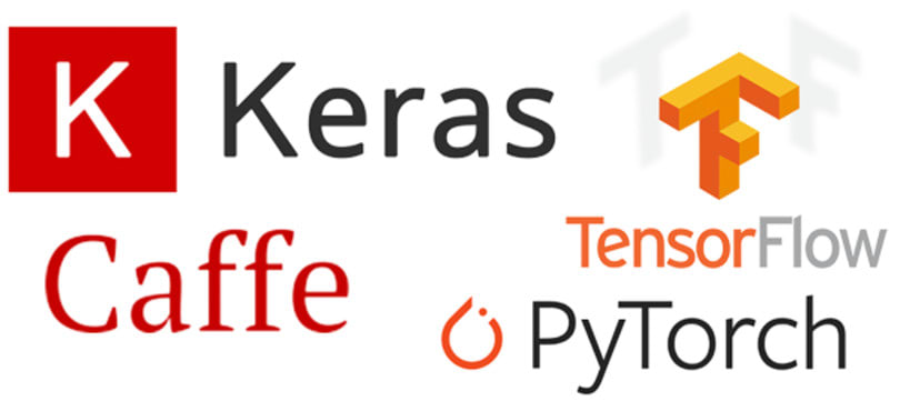 Keras vs PyTorch vs Caffe - Comparing the Implementation of CNN