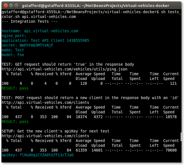 Integration Tests