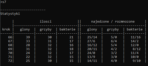 Przykładowe użycie polecenia s7