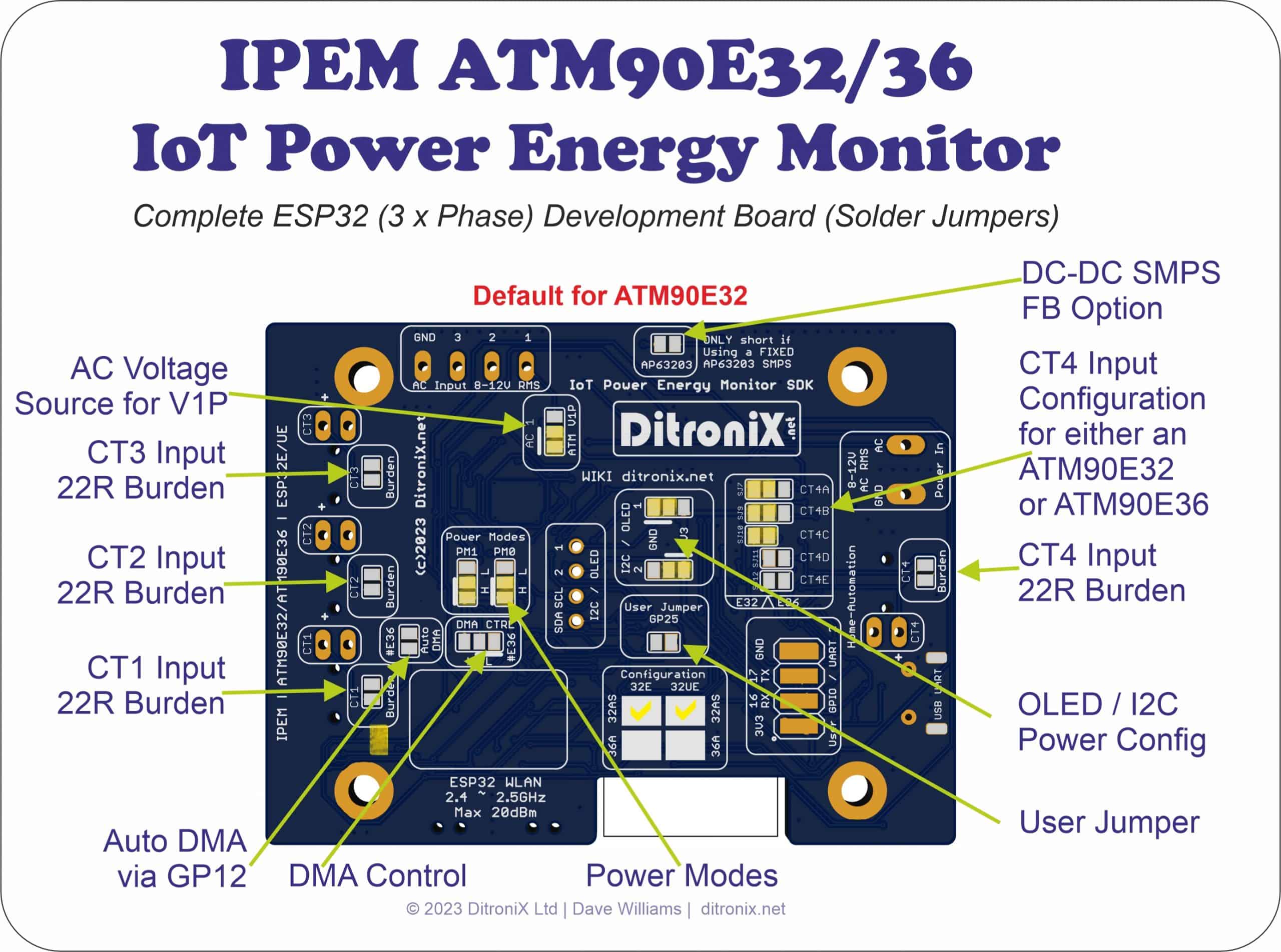 IPEM IoT Power Energy Monitor ATM90E32 Solder Jumpers