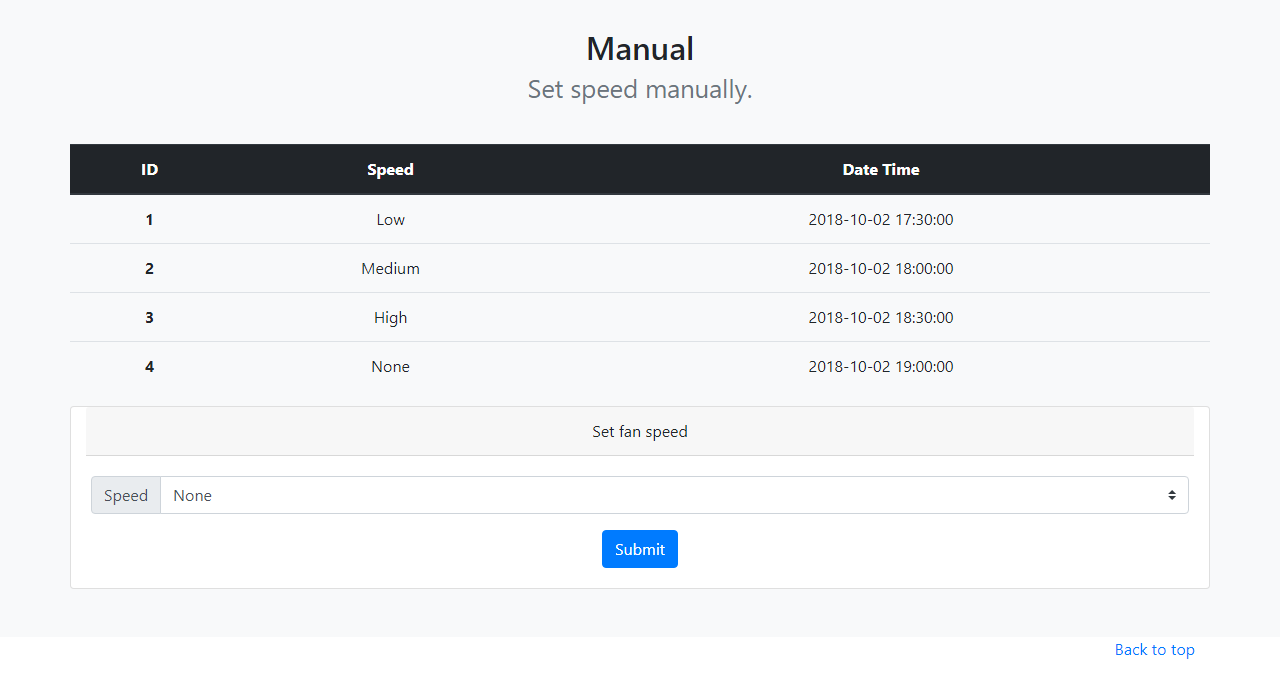 Manual Setting