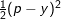 squared loss function