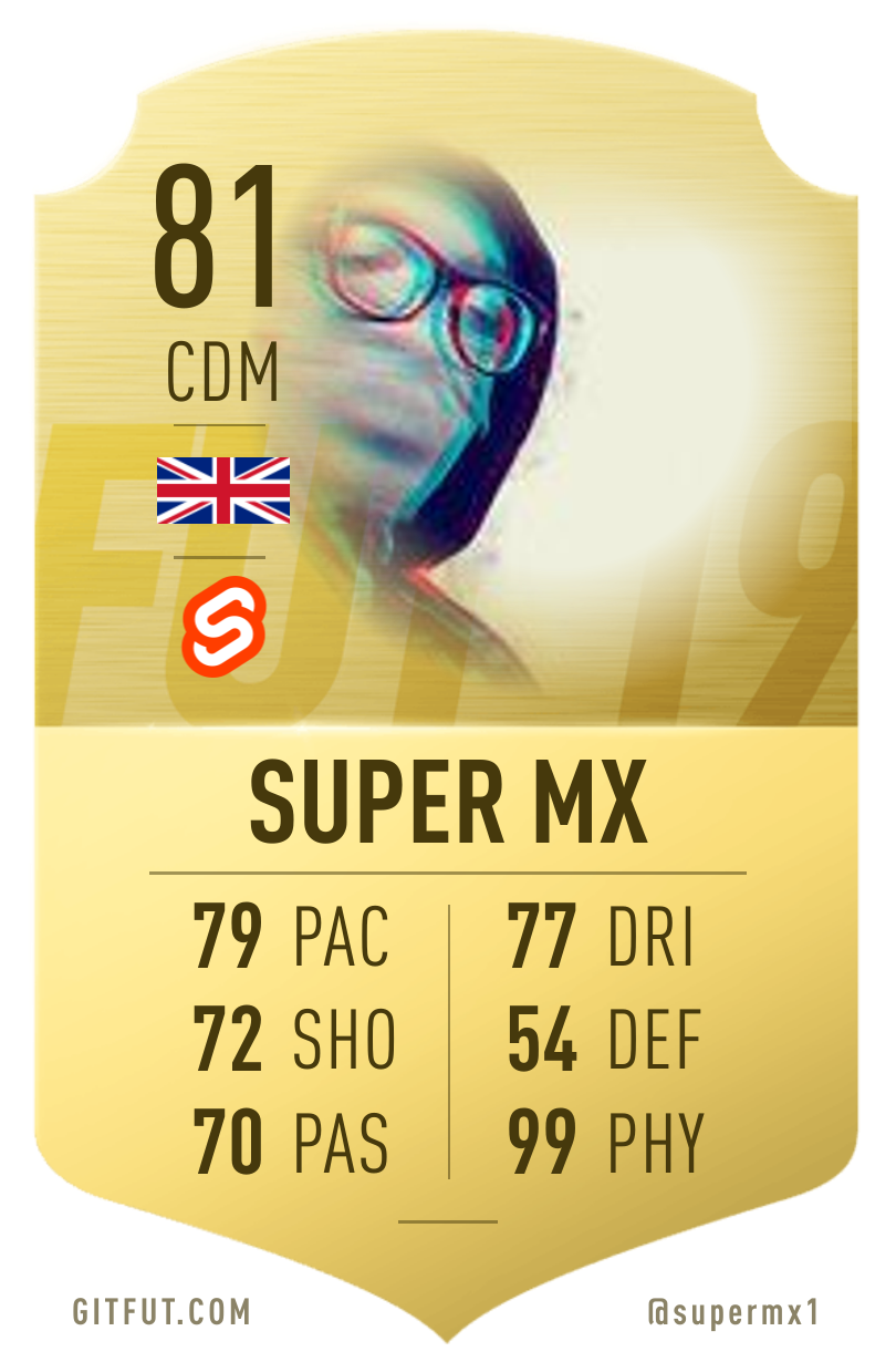 My GitFut card