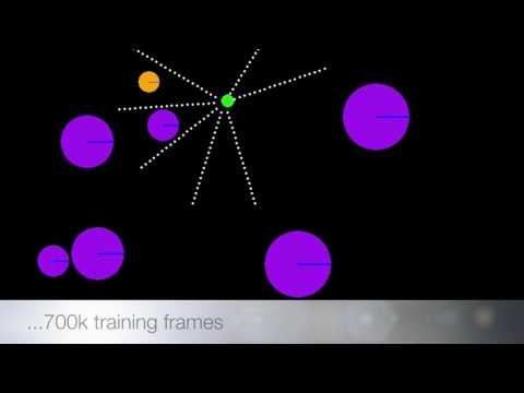 layered reinforcement learning for complex behaviors