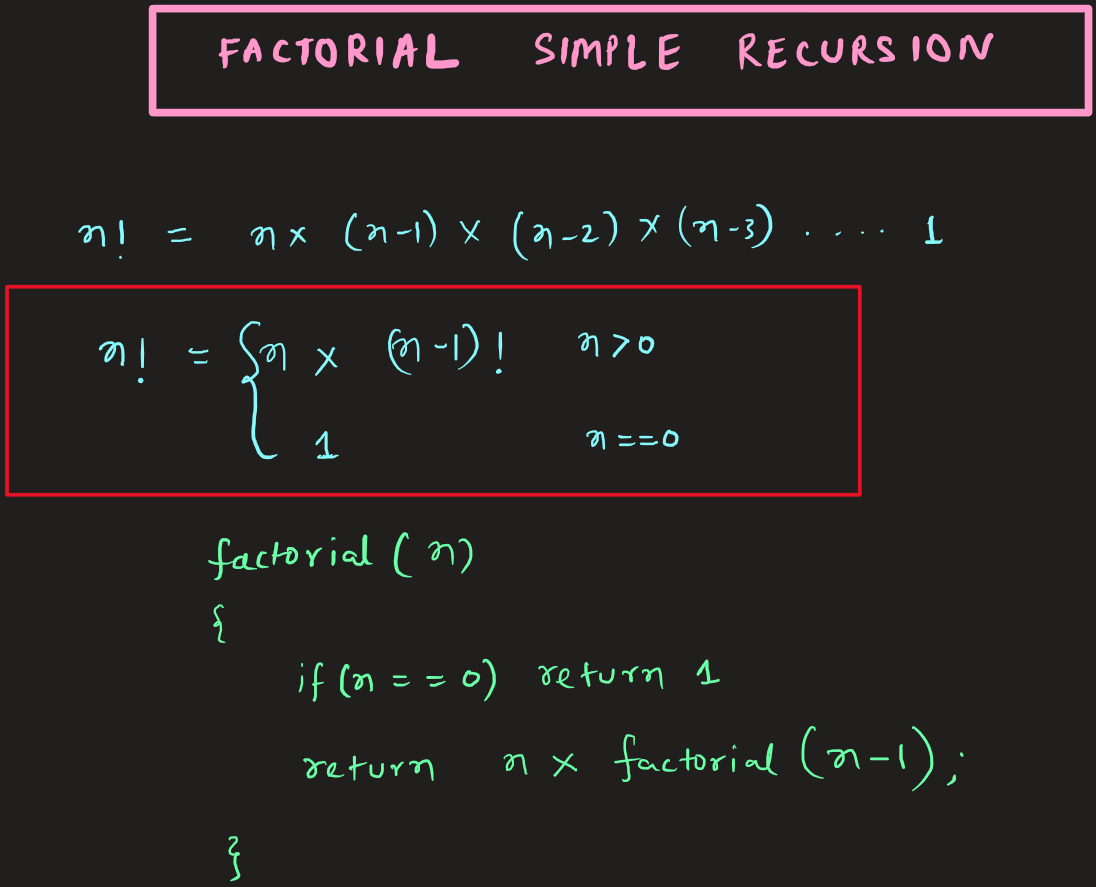 Factorial Simple Recursion