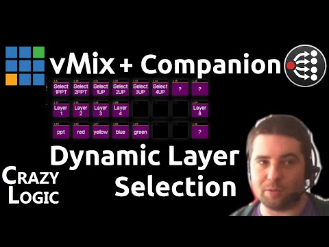 Dynamic layers Demo