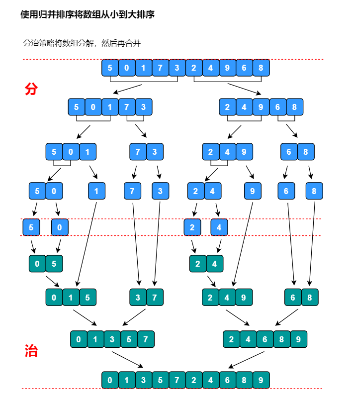 algorithm_sort_06_1