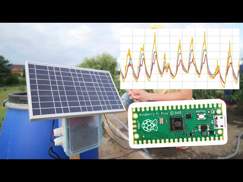 GitHub - NikodemBartnik/Pico-Watering-System: Raspberry Pi Pico based automated  watering system for your garden  GitHub