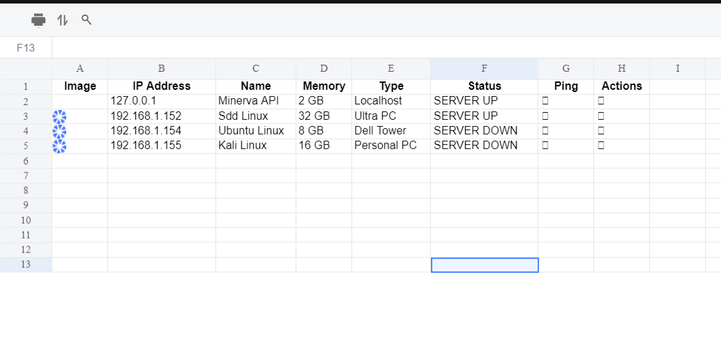 Downloaded Report (XLS)