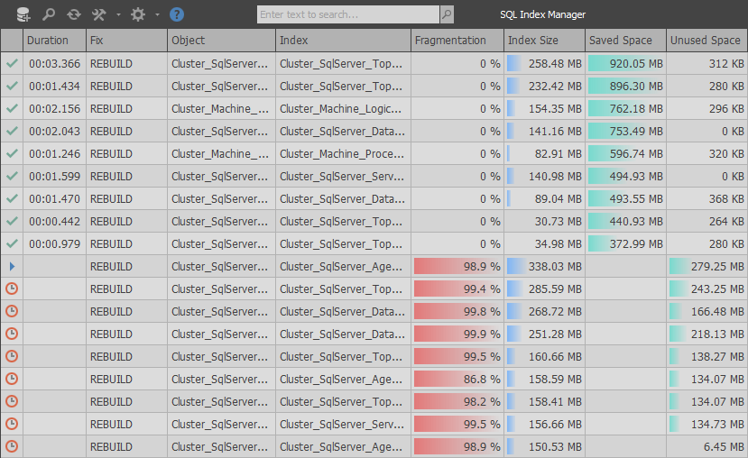 SQL Index Manager