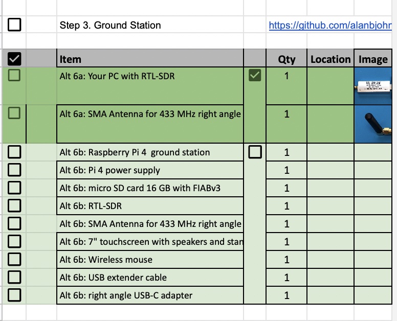 Part Checklist