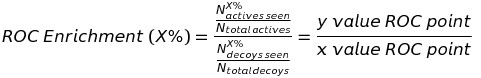 equation-awroc