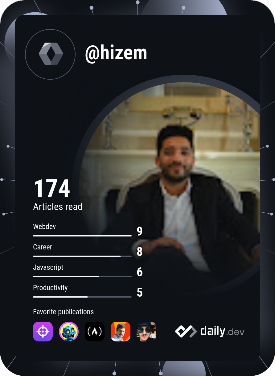 Ghassen Hizem's Dev Card