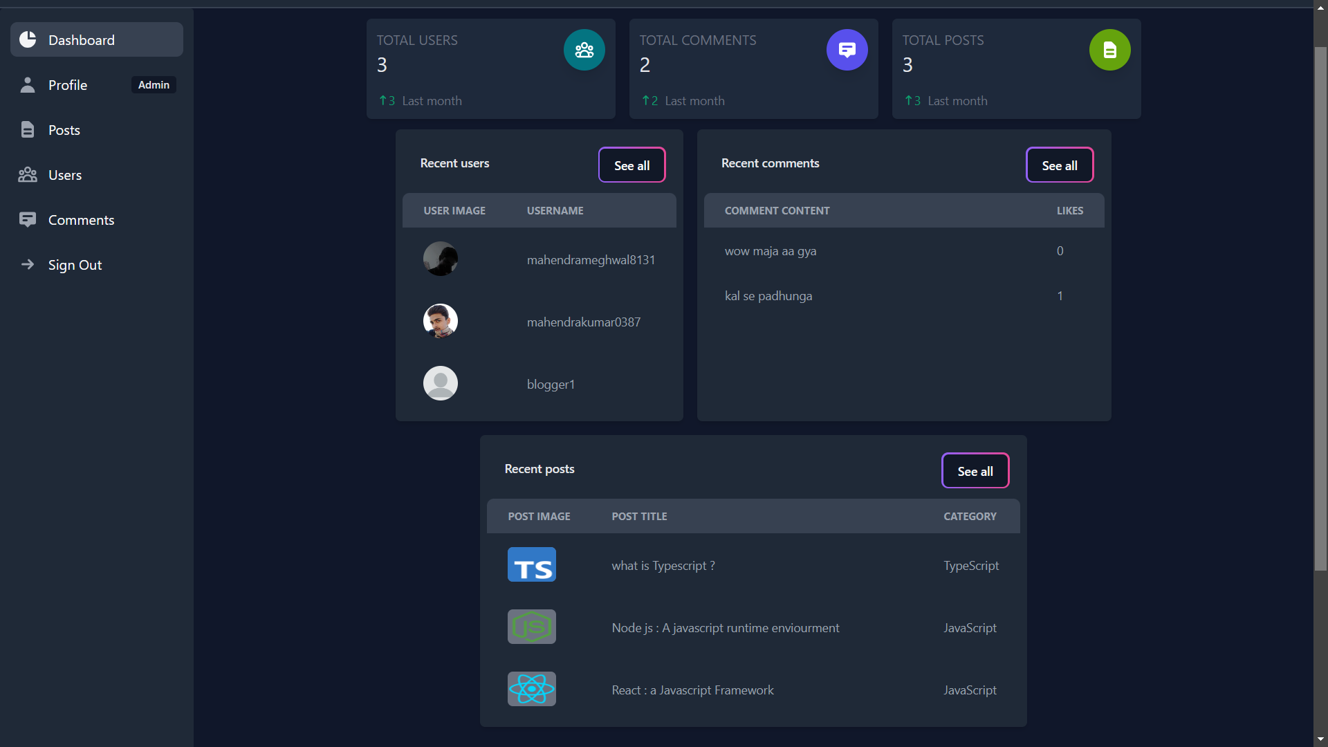 Admin Dashboard