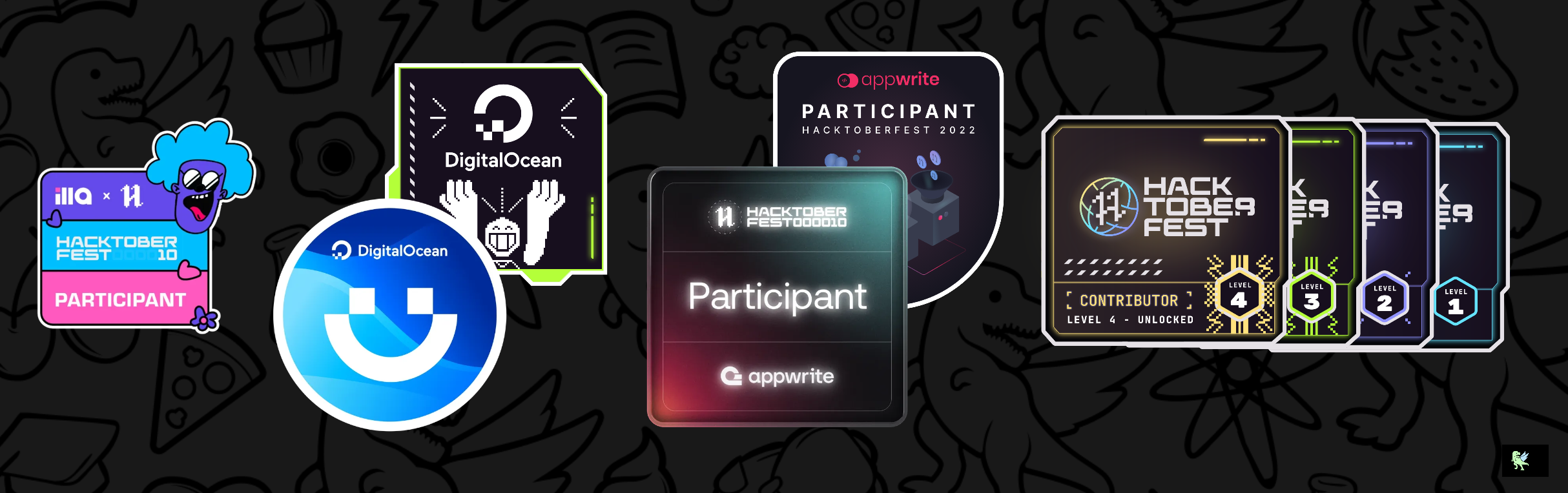 @rphi's Holopin board