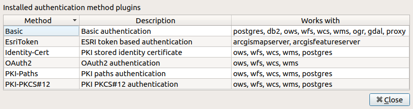 from qgis doc