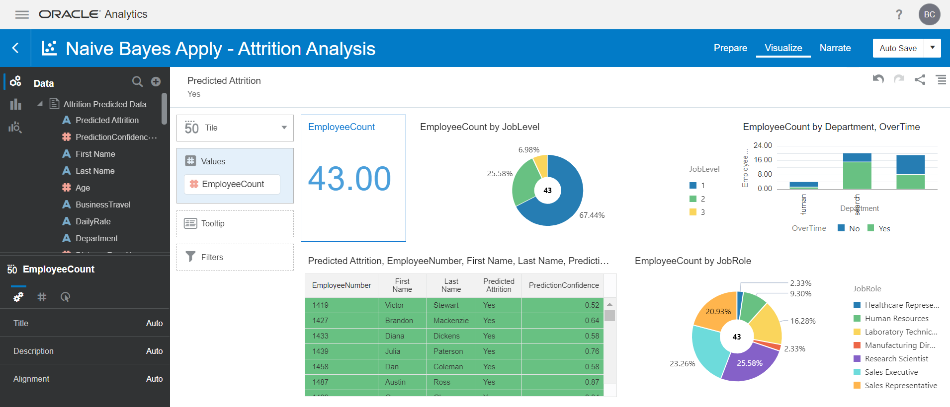 MLDashboard