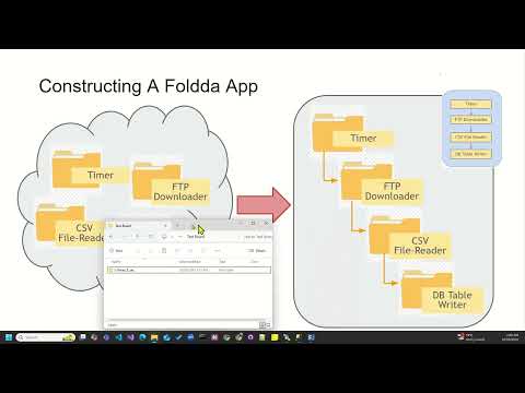 Foldda Demo