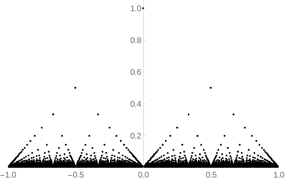 f_1(assets/f1.png)