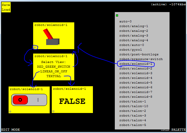 boolean outputs