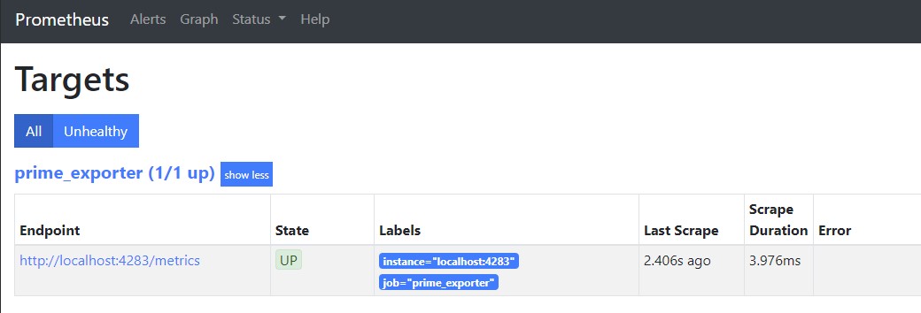 Prometheus is scraping prime_exporter
